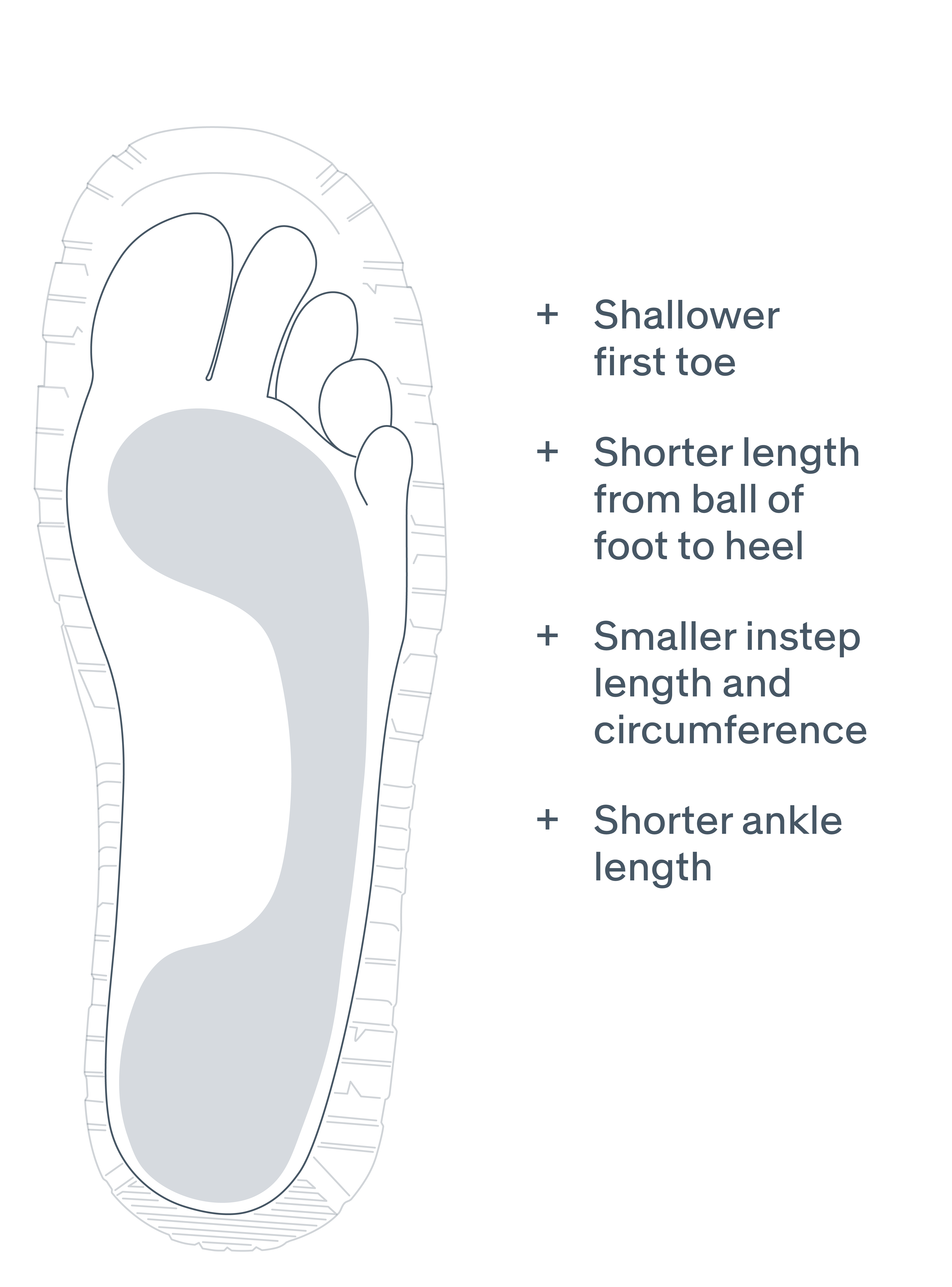 ladies fit work boots
