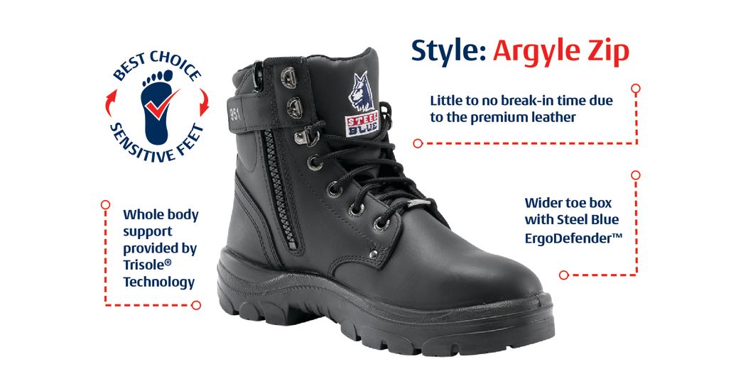 Better Choices For Life Boot Call-outs-02 (web)